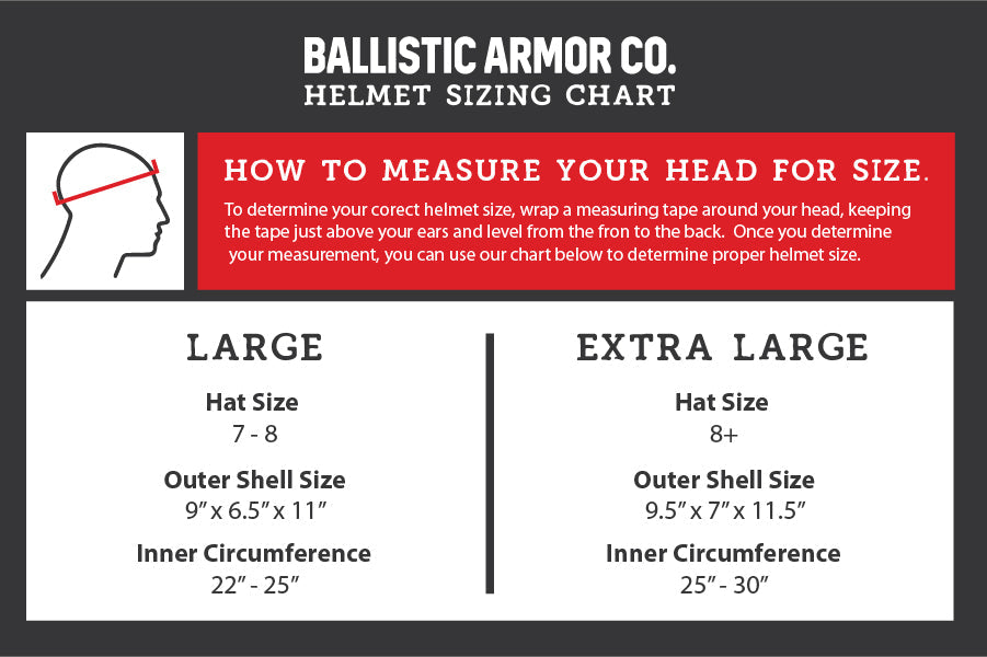 Ballistic Helmet - Level IIIA