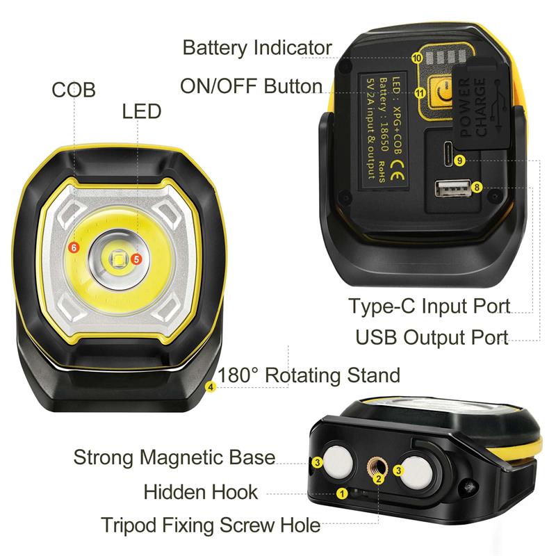 1200 Lumens Rechargeable and Portable LED Light