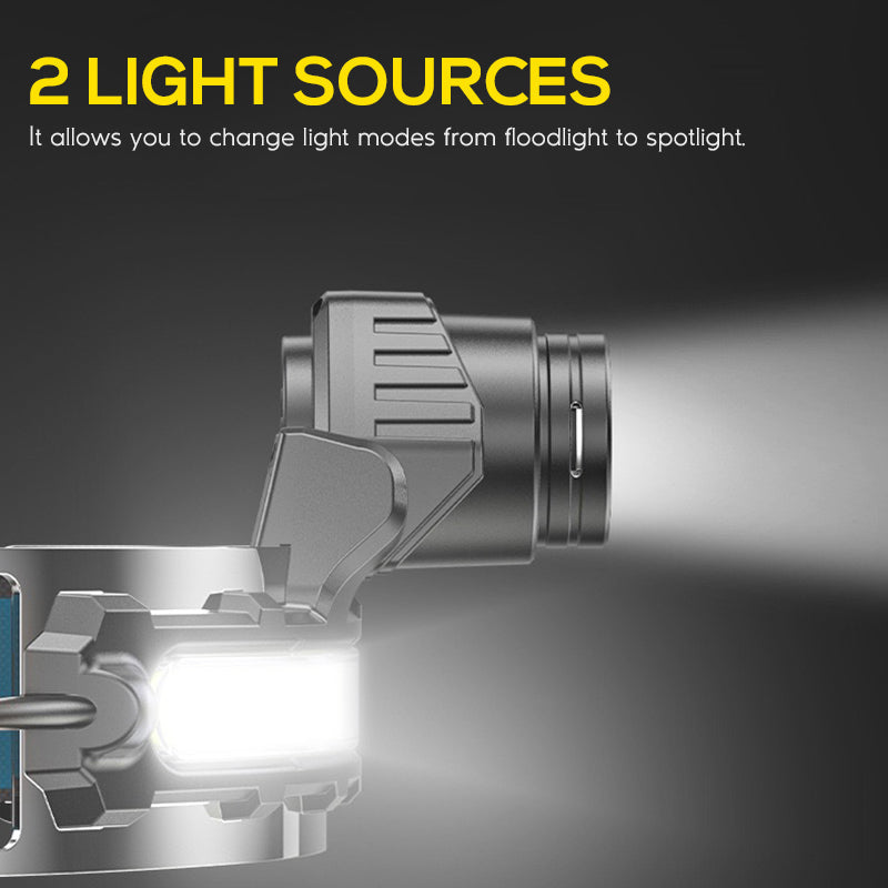 1300 Lumens 230° Wide Beam LED Headlamp Rechargeable Flashlights With Motion Sensor