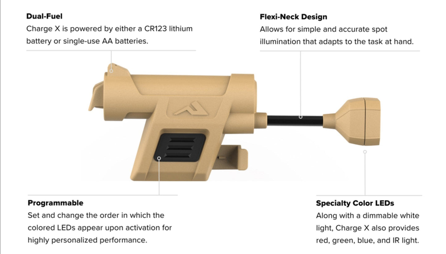 Princeton Tec Charge X  | 100 Lumens | 40 hours