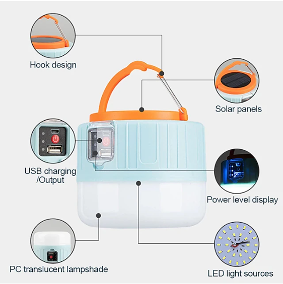 Camping Lights -  USB & Solar Rechargeable Tent Lights with Remote Control