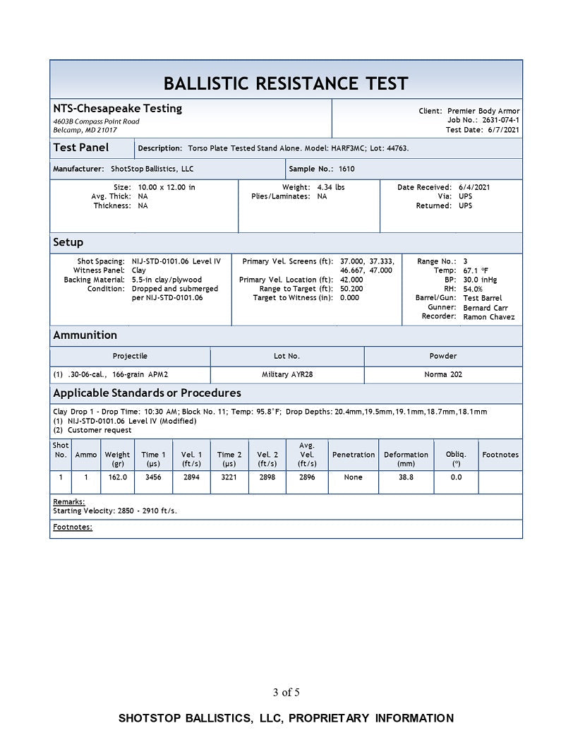 ShotStop Duritium® Level IV+HA Ballistic Plates