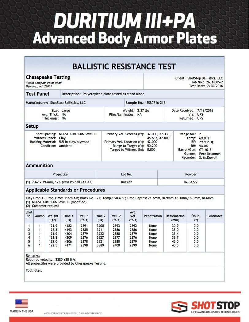 ShotStop Duritium® Level III+PA Ballistic Plates
